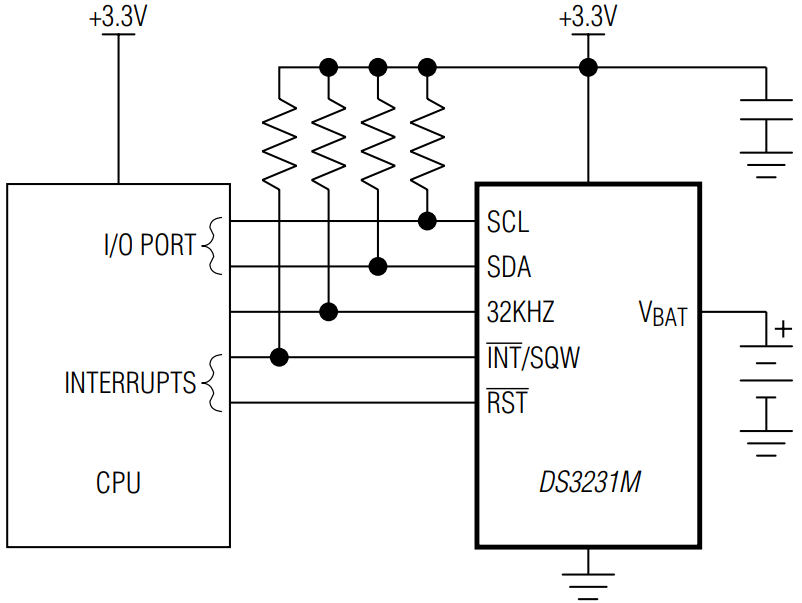 DS3231MZ V+T